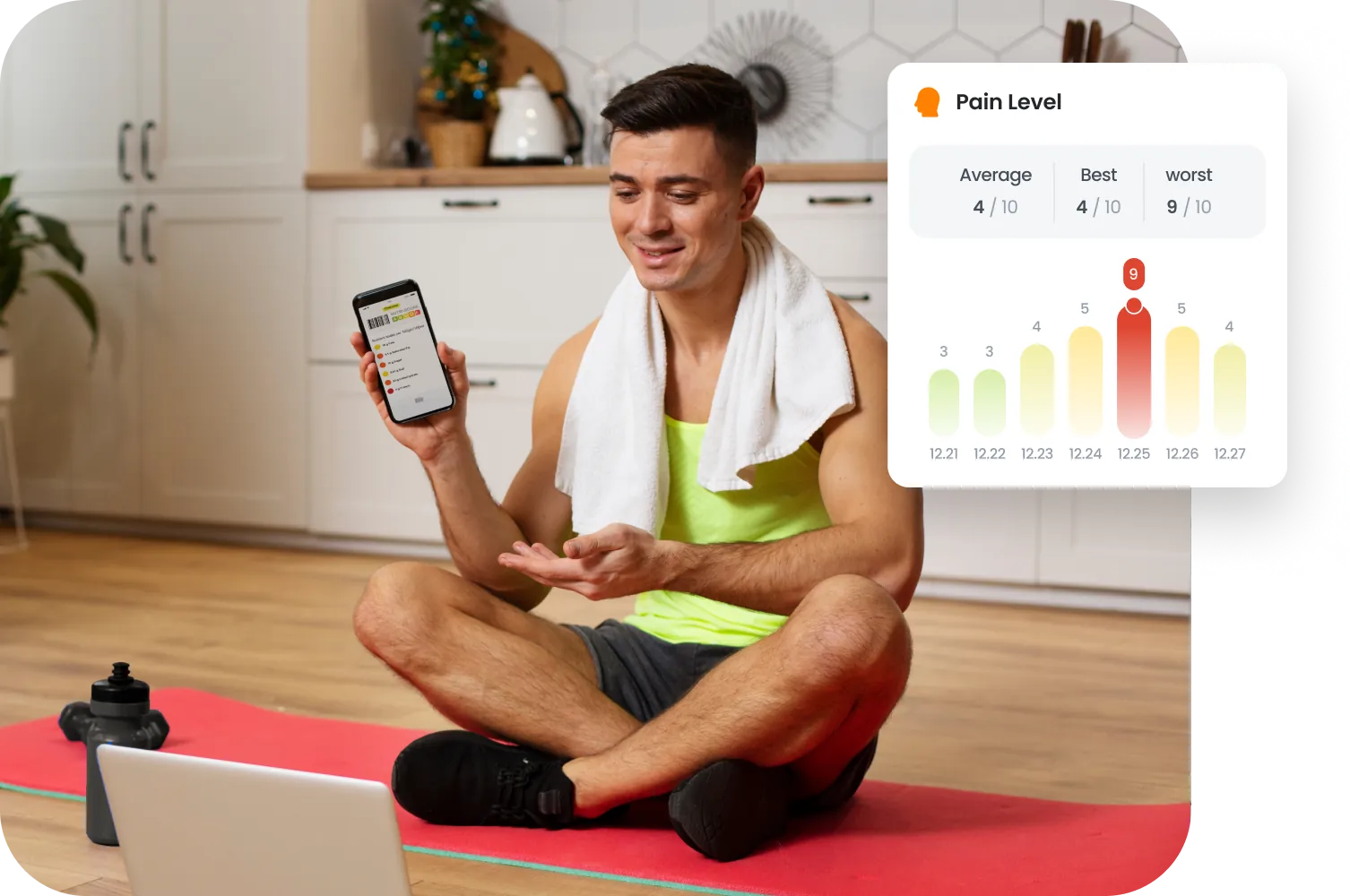 Smart Monitoring